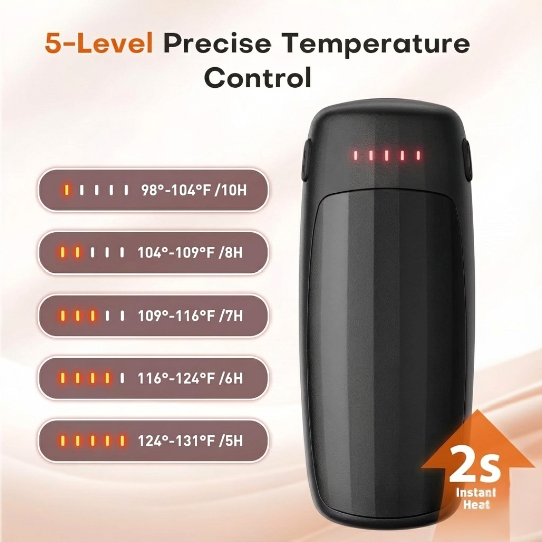 ThermaQ™ Dual Rechargeable Hand Warmers